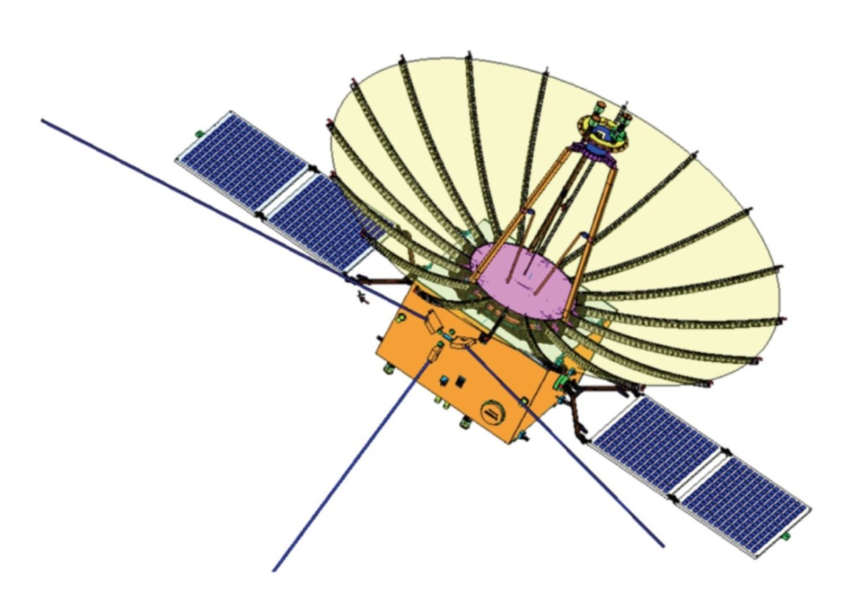 A diagram of the Queqiao Chang'e-4 relay satellite, with a parabolic antenna for communications, and three 5-metre monopole antennas for low frequency astronomy.