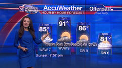 Video: Weather forecast for Wednesday, Aug. 22