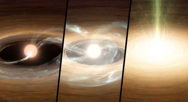 Illustration shows a young star undergoing a type of growth spurt Illustration shows a young star undergoing a type of growth spurt